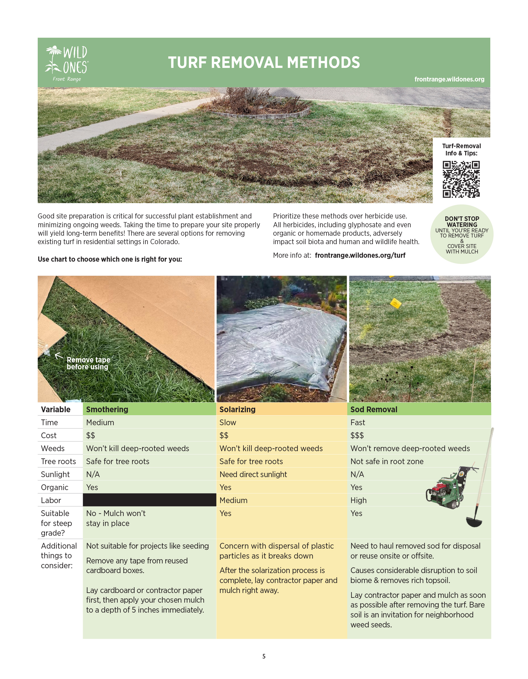 BEGINNER’S GUIDE FOR GROWING COLORADO NATIVE PLANTS from Front Range Wild Ones - Turf Removal Methods